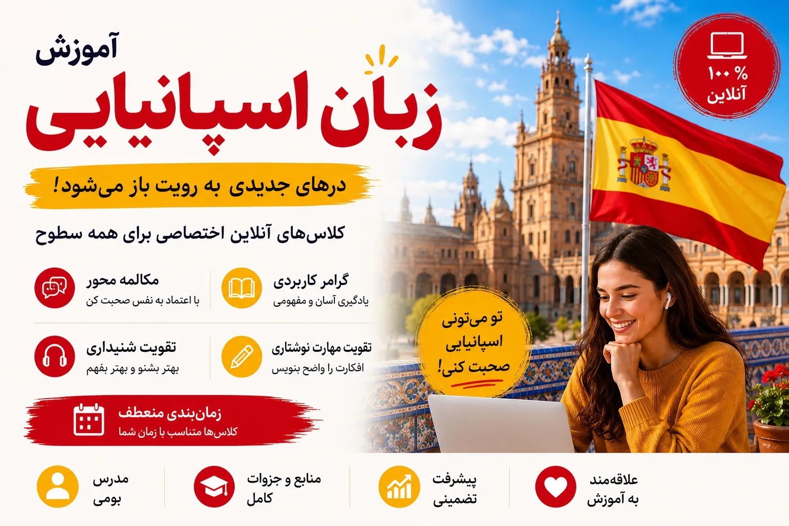 Learn Spanish🇪🇸📚